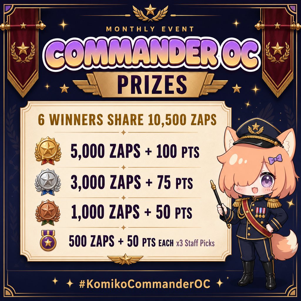 KomikoAI's tweet photo. Commander OC is live on KomikoAI 🎖️🦊
Make your OC a battlefield commander. Rank, uniform, a war table that's all theirs.

To play: make your commander OC in KomikoAI and tag #komiko-commander-oc (or tap Join Event on the page).

Up to 5,000 Zaps + 100 pts for 1st ✨
6 winners share 10,500 Zaps total
Every valid entry earns +100 pts toward badges & cosmetics 🏅
Runs all of August, closes September 1.

link in bio

#KomikoCommanderOC #CommanderOC #OCArt #MilitaryOC #KomikoAI