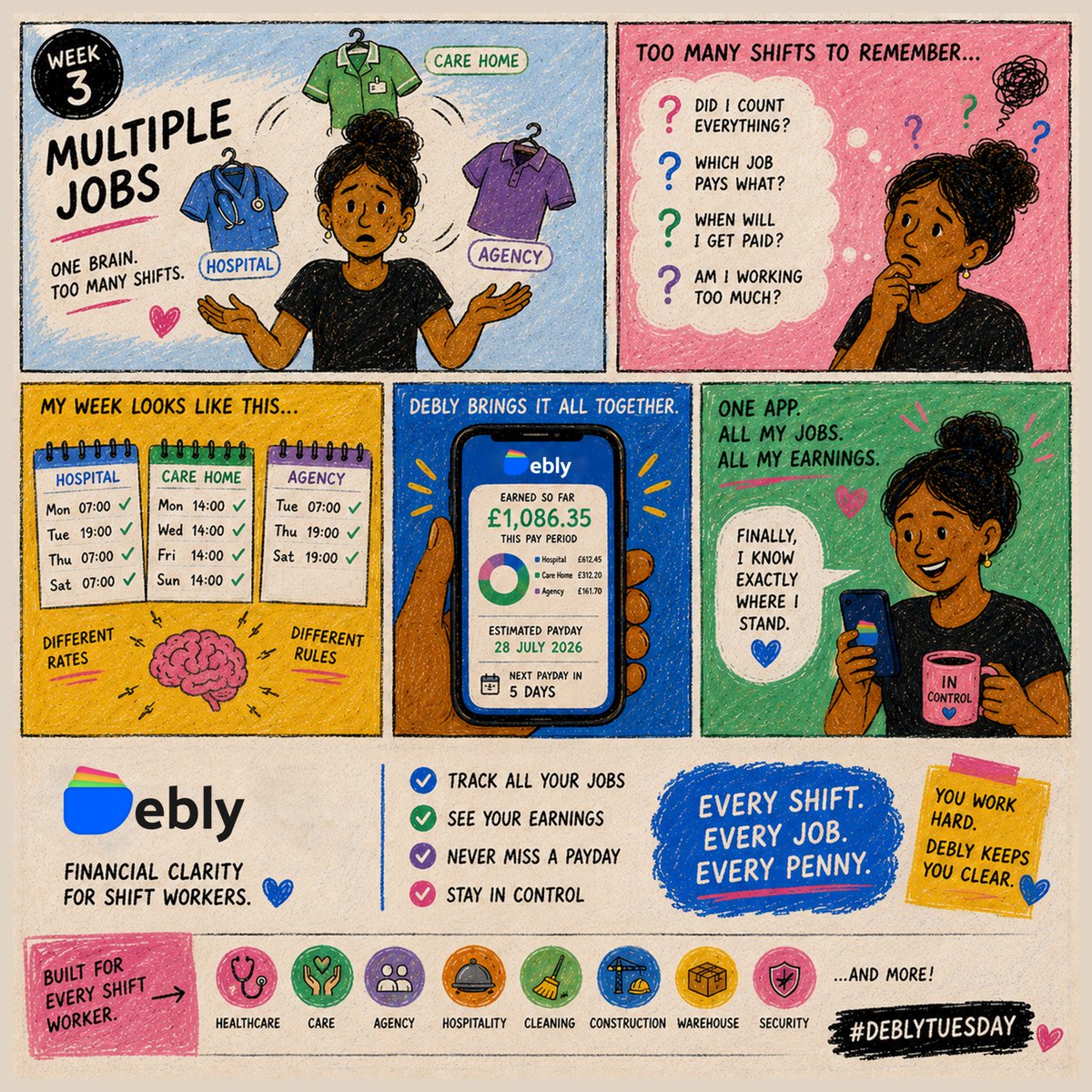 usedebly's tweet photo. Week 3 - #DeblyTuesday
"Multiple jobs. One brain" 🤯
If you’ve ever worked two or three jobs at the same time, you know the struggle "Hospital, Care Home, Agency"
📅 Different rotas
💷 Different paydays
⏰ Different hourly rates
Debly brings it all together in one place 💙 https://t.co/quKaPNPkOE