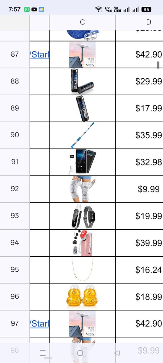 Chowma10's tweet photo. Amazon free products https://t.co/yhPd48oYta