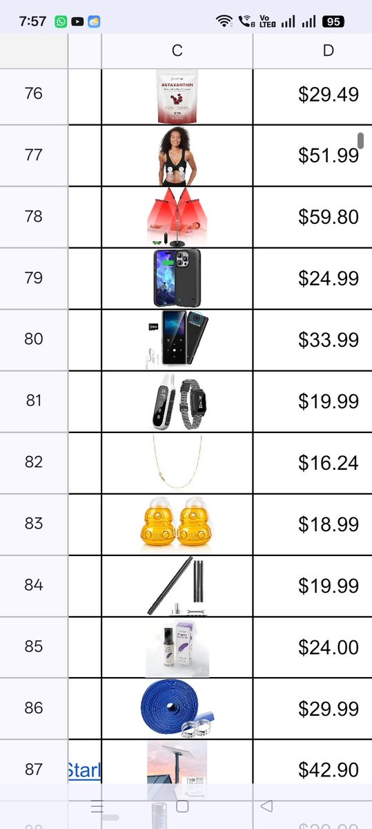 Chowma10's tweet photo. Amazon free products https://t.co/AmDgyB07nK