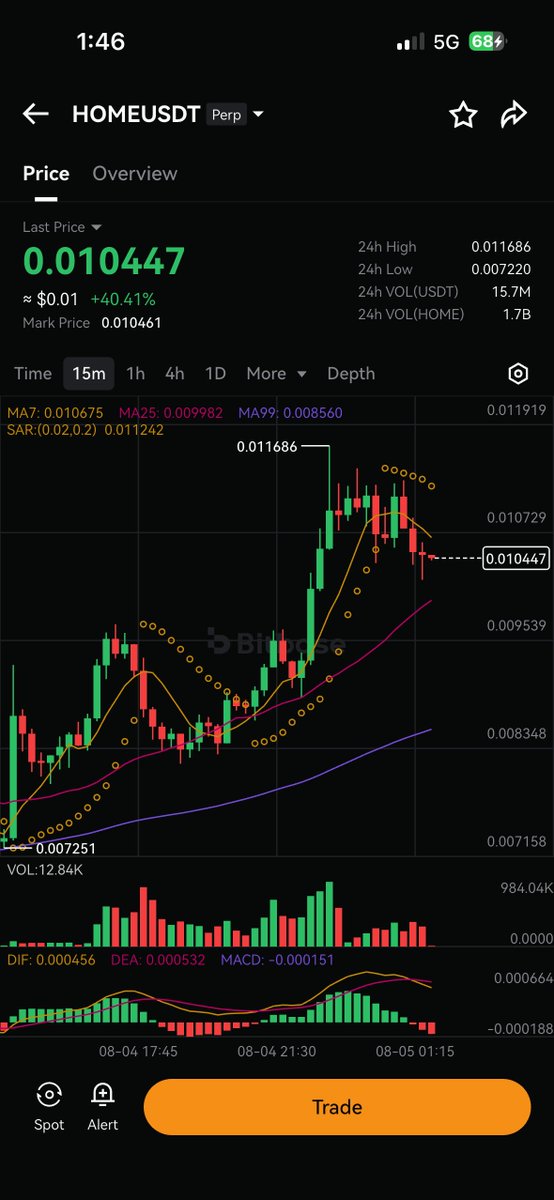 William_Bitbase tweet picture