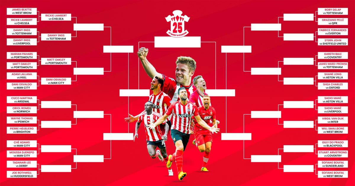 SouthamptonFC's tweet photo. The footwork ✨
The strength 💪
The finish 🤯

Dani Osvaldo books his place in the second round 👏 https://t.co/S4iqQBVOys