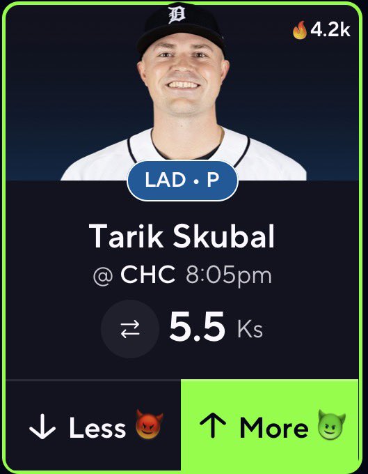 LPPicks_'s tweet photo. MLB POTD (4U) βΎοΈ
Prop: Tarik Skubal Over 5.5 Kβs
Confidence: 5/5
No write up for this one, heβs dealing today, first outing in LA.
For all u haters, pair with another prop and get 2x!
β€οΈ This If Ur Tailing
#propsedge #prizepicks #mlb #GamblingTwitter #Gamblingπ https://t.co/Z4YVewSHMZ