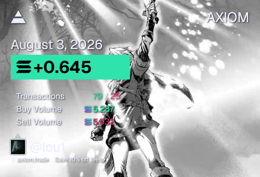 lousol41's tweet photo. One month in and we are in the green had my best day so far on august 3.

We will keep being consistent and keep pushing! https://t.co/oAuDPTJFvP