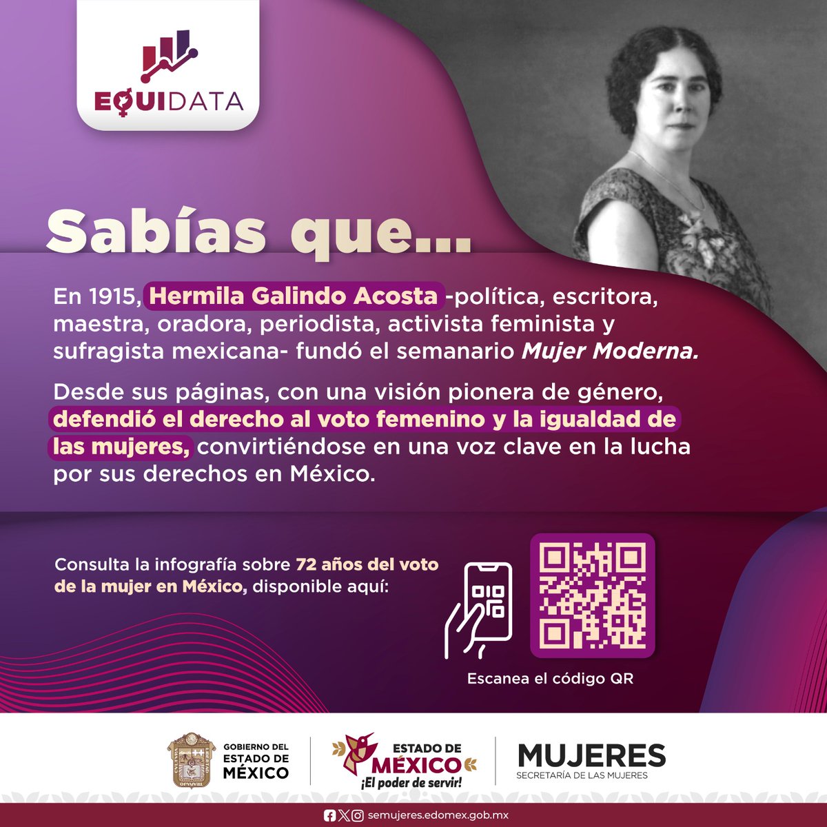 SeMujeresEdomex's tweet photo. 🟣 #HermilaGalindo fue una pionera en la defensa de los derechos políticos de las mujeres en México.
🔎 Conoce más en la infografía "72 años del voto de las mujeres en México" de #EquiData, disponible en: https://t.co/xlKHtT1gXT
#ElPoderDeServir https://t.co/LDbGwcTeXZ