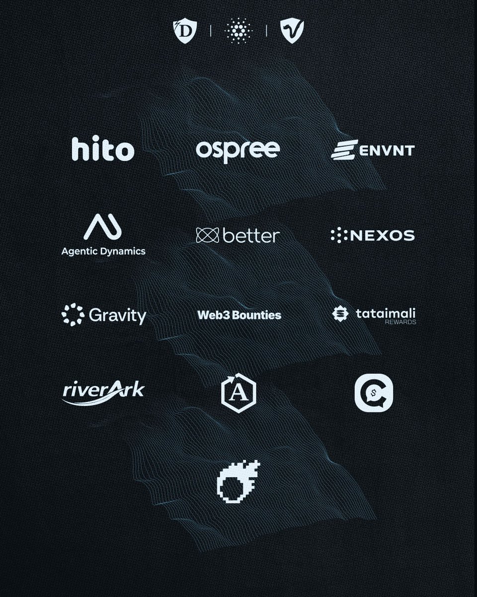 draper_u's tweet photo. We're excited to announce 13 teams joining the Genesis Pre-Accelerator. They are the ones building the future of @Cardano! 

Our team is excited to welcome them in Silicon Valley this month 🚀 

Meet the teams on our Substack -> https://t.co/NCCt6vg0L0