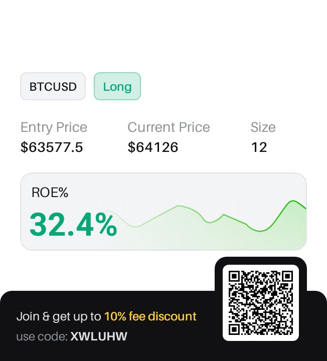 singh2704amit's tweet photo. This is where my current trade stands. Come trade with me — scan the QR to join on @Delta_Exchange https://t.co/Xt67RpVs1A https://t.co/dXe09GJm8k