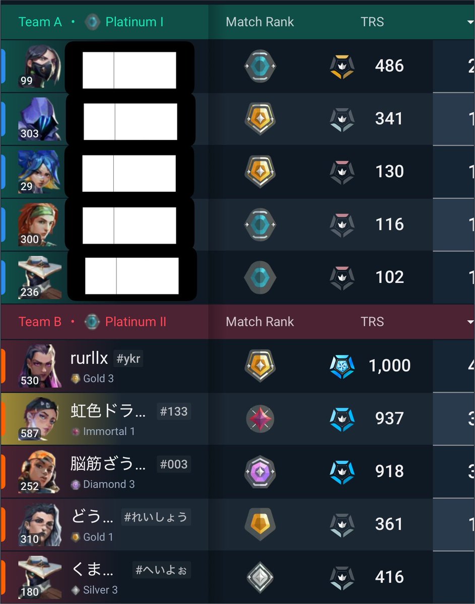 MARBLE3857's tweet photo. @riotgames @RiotSupport Ban plz https://t.co/iIiavGpFIc