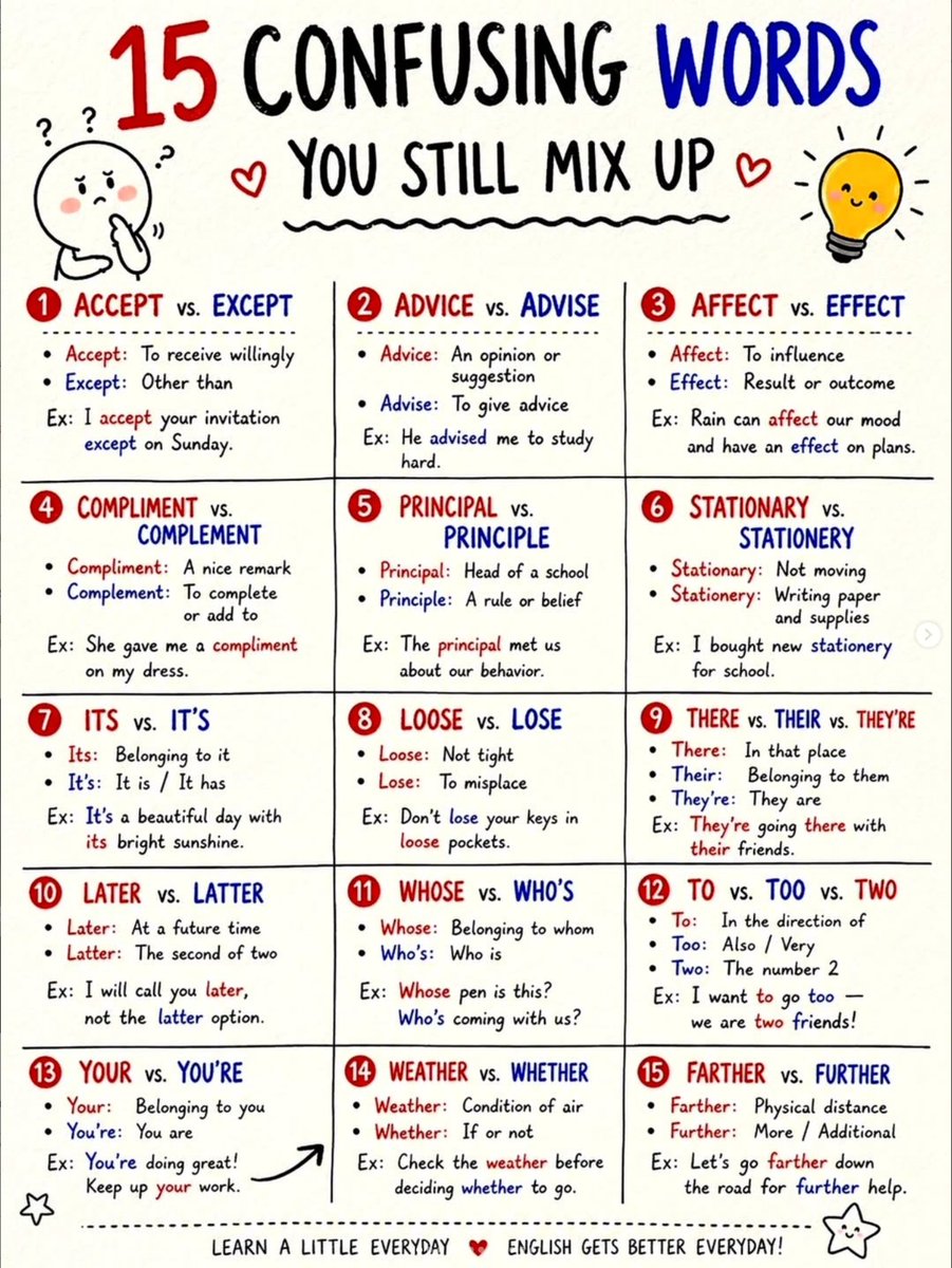DailyEngByte's tweet photo. Upgrade Your English — From Basic to Brilliant.
Learn how to sound more natural and confident every day.
Swipe, save, and start speaking smarter today! 🗣️📘 https://t.co/K4hB5kyjcs
