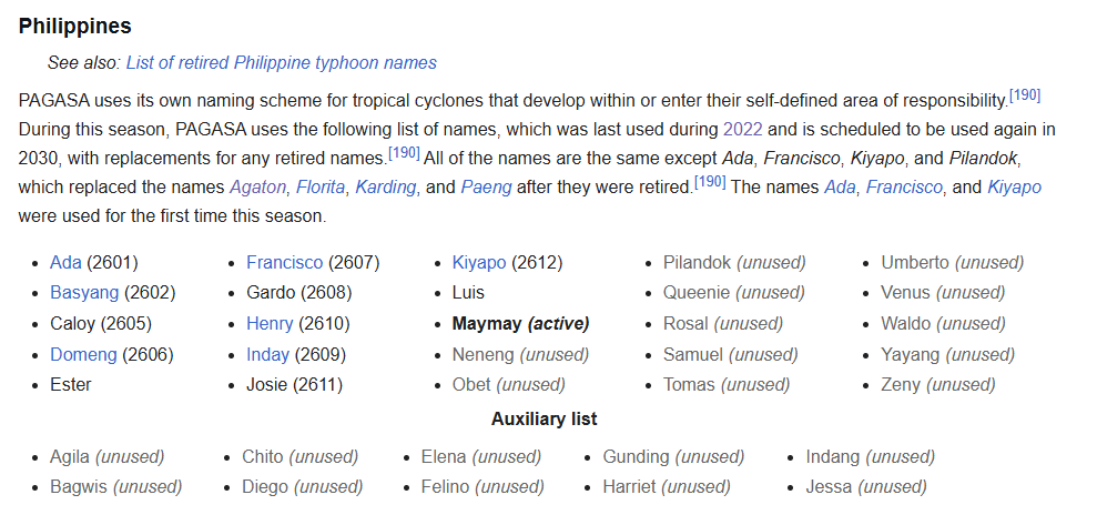 Saint_Vlas's tweet photo. Officially halfway through the 2026 Tropical Cyclone name list, and August has just started. https://t.co/vWeO28g4Lr