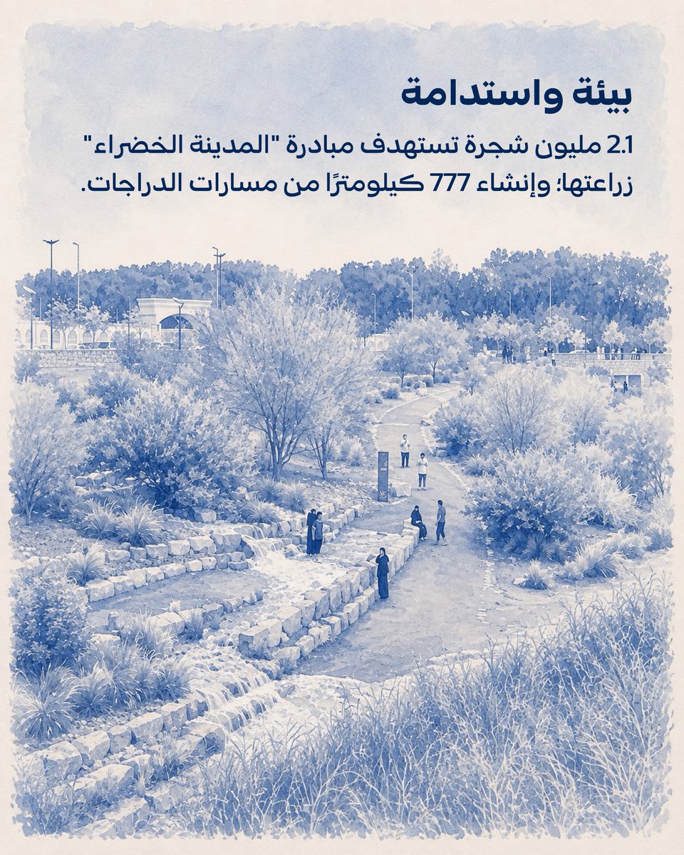 CGCSaudi's tweet photo. توازن حضري أصيل؛ كيف نظمت المدينة المنورة علاقتها بالمكان والحركة والاستدامة؟
