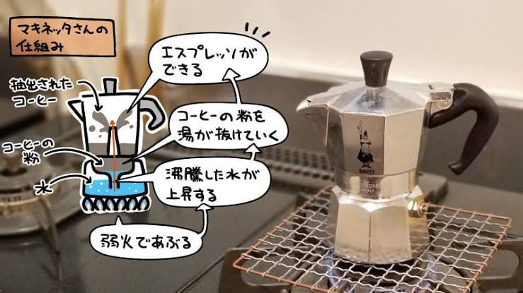 bunadayooooo's tweet photo. マキネッタいいなぁ https://t.co/PNNCCr2Fb6