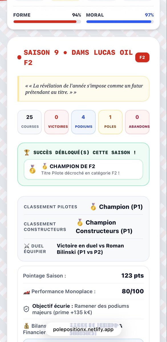 symle_'s tweet photo. @Polepositiion Carrément champion de f2 avec 0 wins 4 podiums 1 pôle… https://t.co/pn8VYo9IpF