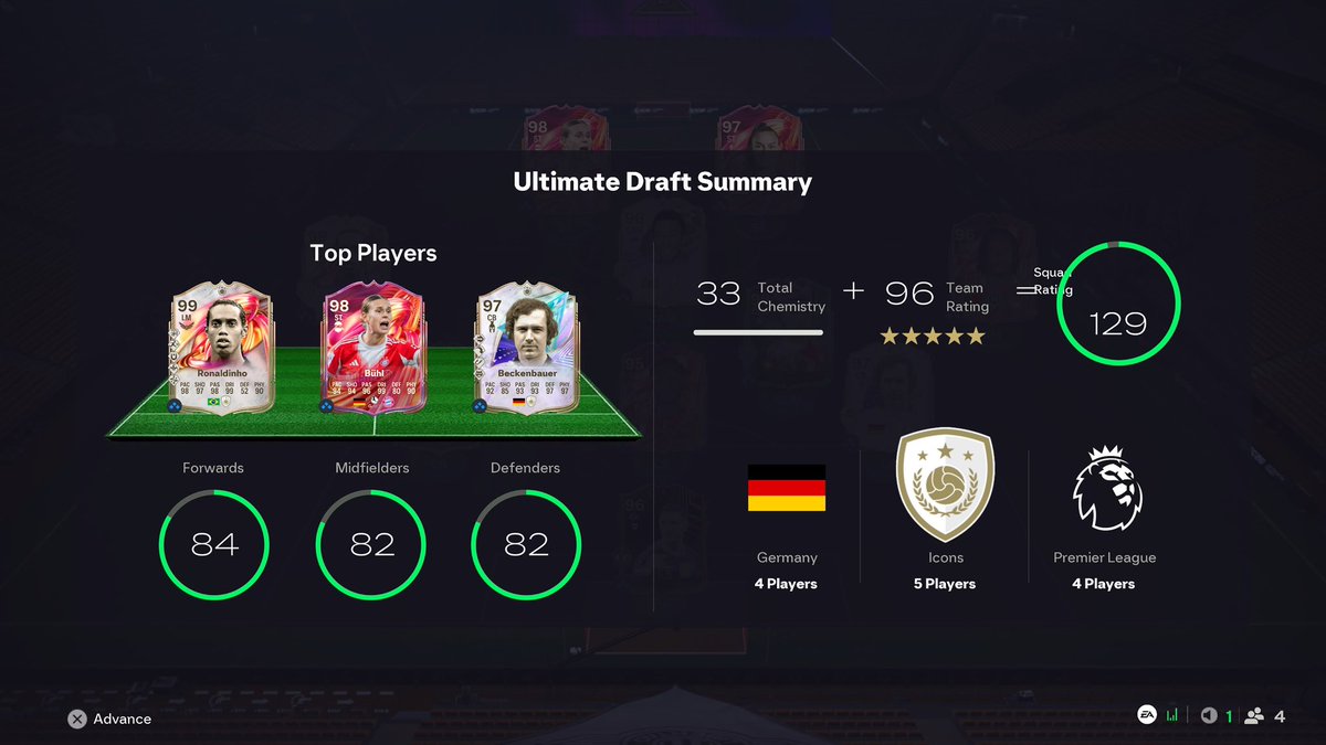 aryan_yugpurush's tweet photo. Third 129 of the day. Gunning for 130 now @NepentheZ @EASPORTSFC #fc27 #drafttoglory https://t.co/BjpumEf8zC