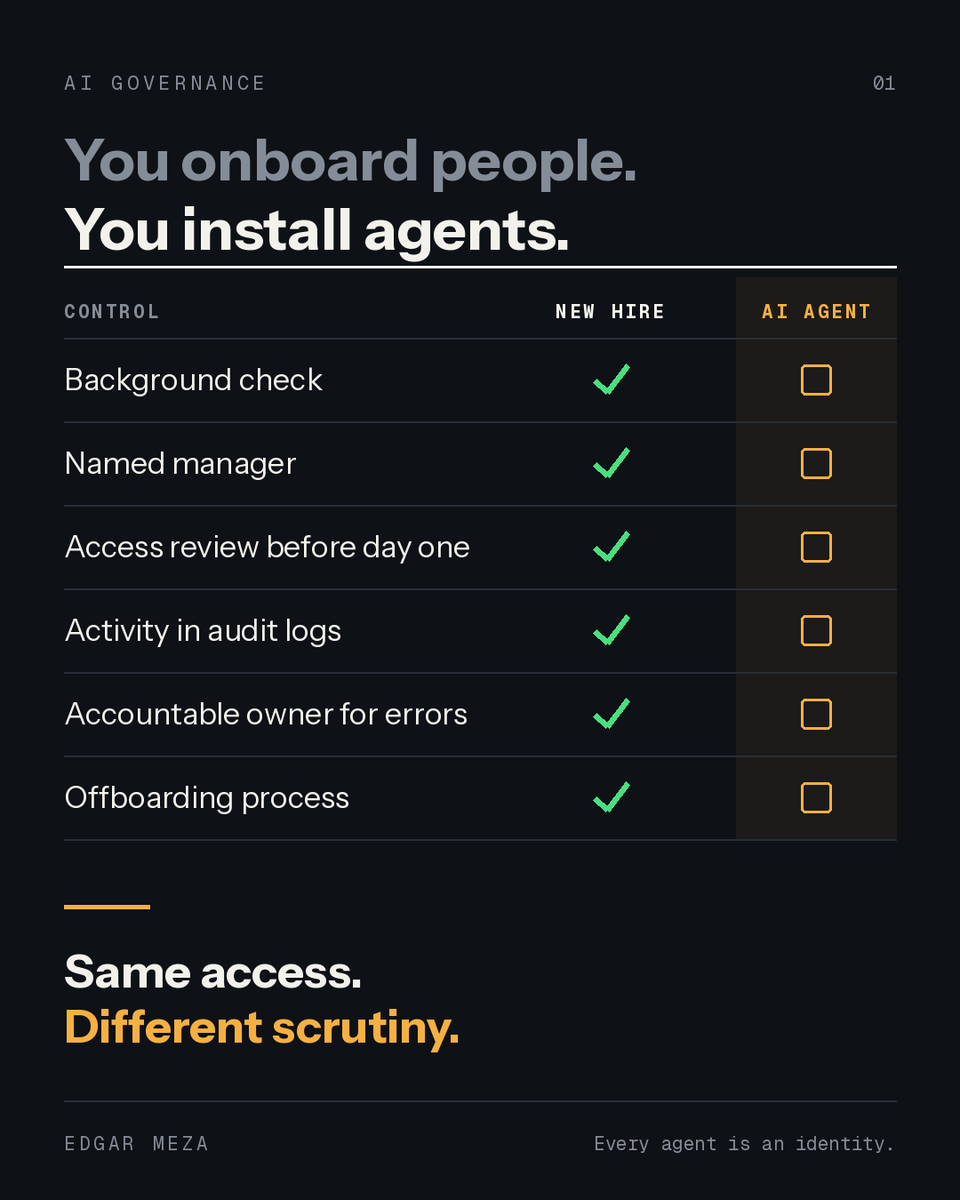 EdgarMezaA's tweet photo. Leave any of those blank and you have shipped an identity nobody manages, running at machine speed.  

My bet is number 3. Legal points at the business unit, the business unit points at IT, and the agent keeps working.   

#AIGovernance #AIAgents #EnterpriseAI https://t.co/rjAq0lZhrD