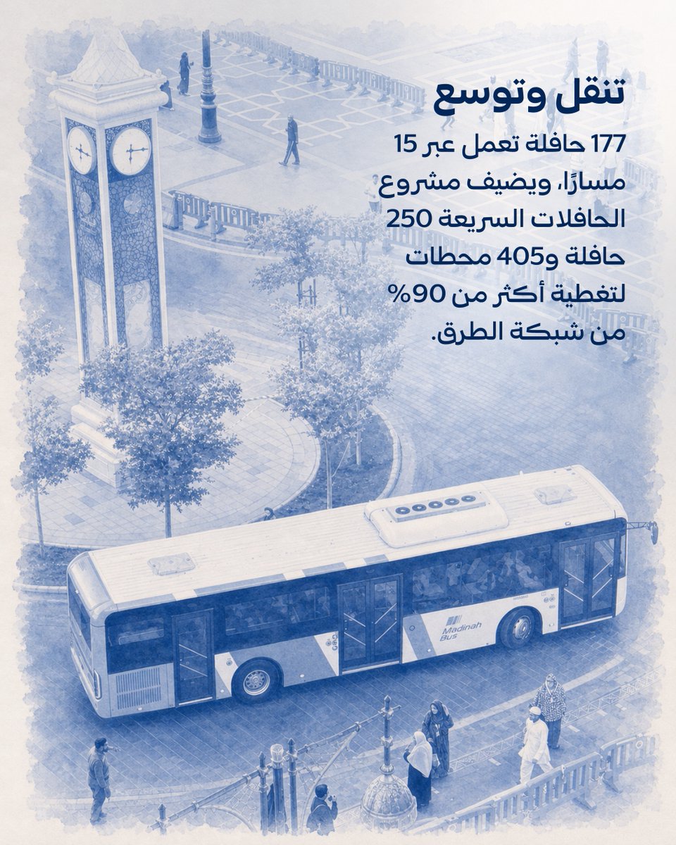 CGCSaudi's tweet photo. توازن حضري أصيل؛ كيف نظمت المدينة المنورة علاقتها بالمكان والحركة والاستدامة؟