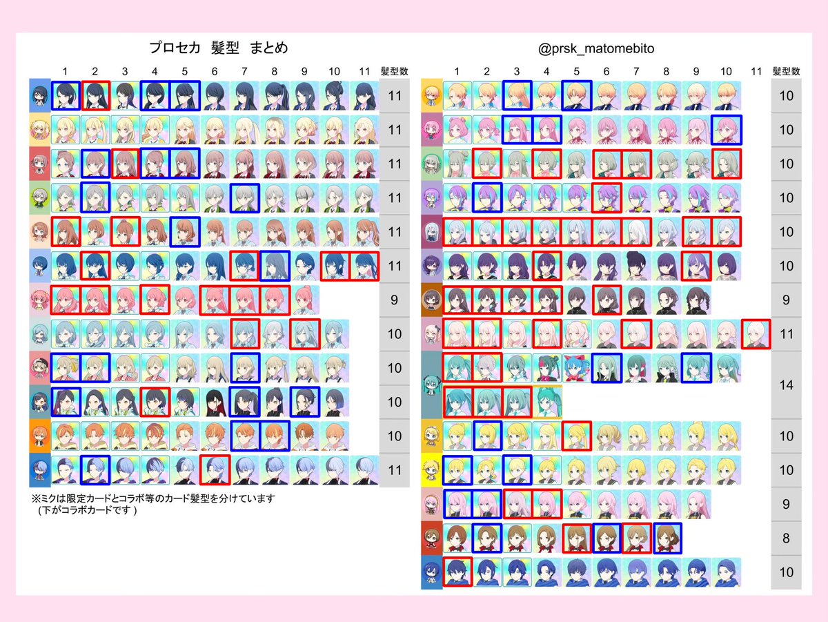 Knd_2lo's tweet photo. @Amia0827_ocha @4 こんばんは、お世話になっております♩
まだ枠が空いてましたら🎹or🐟or🎼or🎨衣装にて参加させていただきたいです> <
キャラ、髪型は画像の"赤枠"から指定していただけると幸いです(⋆ᴗ͈ˬᴗ͈)”
ご検討よろしくお願いいたします💘 https://t.co/CQR59HRy3c