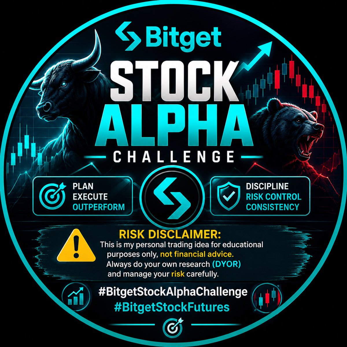Dex_Sniper22's tweet photo. 📈 #BitgetStockAlphaChallenge
My UID:4318689215
Asset: NVIDIA (NVDA)
Direction: Long 🟢
Entry: $182.50–$184.00
Target 1: $190.00
⚠️ Risk Disclaimer:
This is my personal trading idea foreducational purposes only, not financial advice. Always do (DYOR)
#BitgetStockFutures #Bitget https://t.co/kr07TxAt7U