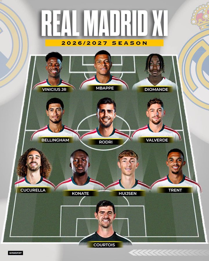 DanikRM_'s tweet photo. Mourinho no tiene excusas para la próxima temporada. Los jugadores tampoco. https://t.co/B7WdeWznJz