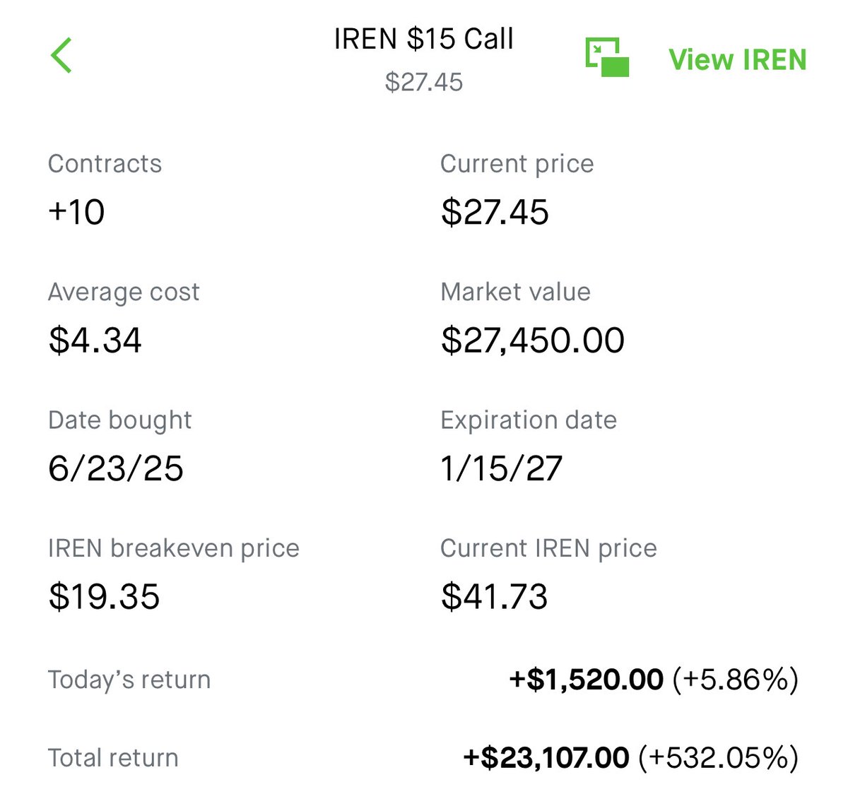 JasonL_Capital's tweet photo. If you have a small account, this is the most important thing I can tell you.

LEAPS, done correctly, are the best way to grow.

One contract. Leveraged exposure to 100 shares. A fraction of the capital. 12+ months of runway. Amplified returns. Defined max loss. No margin. No weeklies. No staring at charts all day.

My results from LEAPS:

- $IREN: 500% gain
- $HOOD: 300% gain
- $NVDA: 200% gain

But none of that happens without discipline on entry. Most people buy LEAPs at the wrong time, on the wrong stock, with the wrong strike and expiration. That's how a leveraged position bleeds to zero while the thesis is still intact.

I have specific conditions I check before I enter, and specific rules for strike and expiration that keep the odds in my favor.

Get them wrong and LEAPs will hurt you. Get them right and a small account can do things most people don't think are possible.

Comment "LEAPS" and I'll send you my free cheat sheet - everything I use to find, structure, and manage these trades on one page.