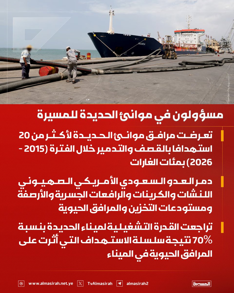 TvAlmasirah's tweet photo. 🟥 #المسيرة ترصد مراحل استهداف العدو السعودي الأمريكي الصهيوني لموانئ الحديدة وآثار الحصار على شريان الحياة لليمنيين

مسؤولون في #موانئ_الحديدة للمسيرة:

♦️ تعرضت مرافق موانئ الحديدة لأكثر من 20 استهدافا بالقصف والتدمير خلال الفترة (2015  - 2026) بمئات الغارات
♦️ دمر العدو السعودي الأمريكي الصهيوني اللنشات والكرينات والرافعات الجسرية والأرصفة ومستودعات التخزين والمرافق الحيوية
♦️ تراجعت القدرة التشغيلية لميناء الحديدة بنسبة 70% نتيجة سلسلة الاستهداف التي أثرت على المرافق الحيوية في الميناء
♦️ نتج عن الاستهداف لموانئ الحديدة خلال الفترة (2015  - 2026)  استشهاد قرابة 100 عامل وجرح العشرات
♦️ العدو السعودي ضاعف حصار الموانئ عبر آلية "اليونفيم" واحتجاز السفن لأشهر بميناء جيزان وفرض غرامات التأخير
♦️ العدو السعودي منع وصول أكثر من 490 صنفاً للموانئ، أبرزها الأدوية والأغذية والأسمدة ومواد البناء والسيارات