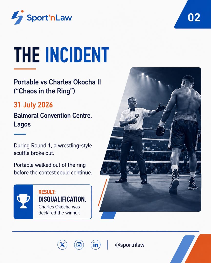 SportnLaw's tweet photo. Celebrity boxing continues to blur the lines between the sport and pure entertainment, but the rules still matter.

Following the controversial Portable vs Charles Okocha II bout, we examine one of the biggest legal and regulatory questions raised by the incident: https://t.co/0IvtglTKcg