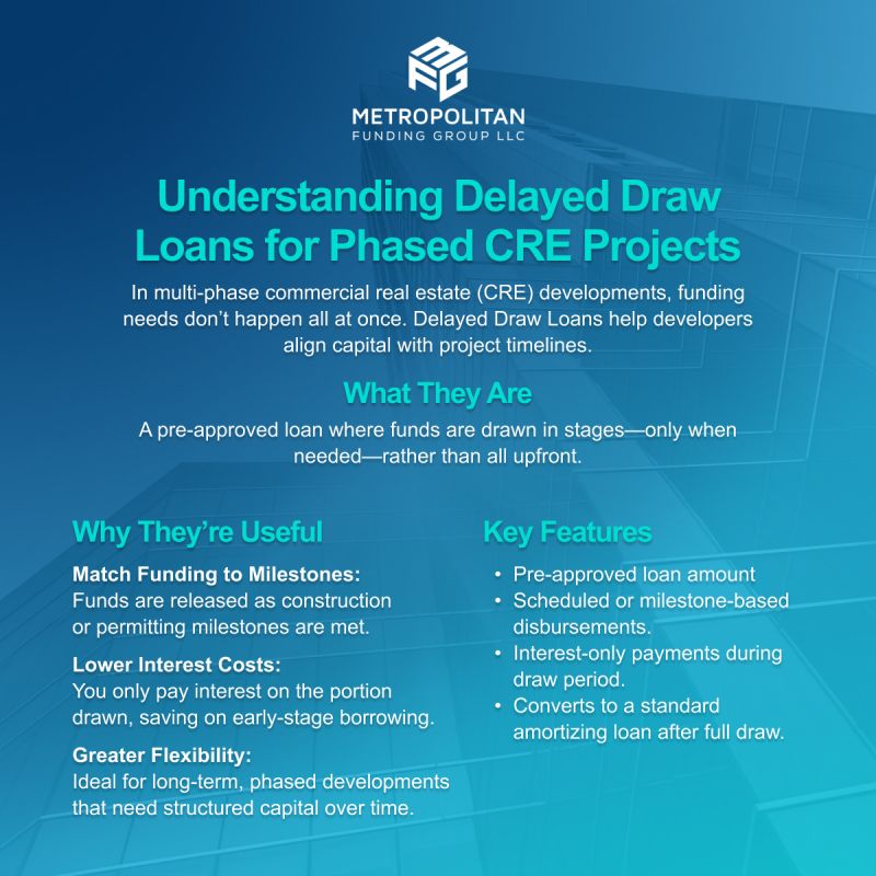 thisismfg's tweet photo. Delayed Draw Loans give developers the flexibility to access capital as projects progress helping improve cash flow, reduce interest costs, and keep phased developments on track.

#CommercialRealEstate #CREFinance #RealEstateDevelopment #MetropolitanFundingGroup https://t.co/sbo1rb2Vbg
