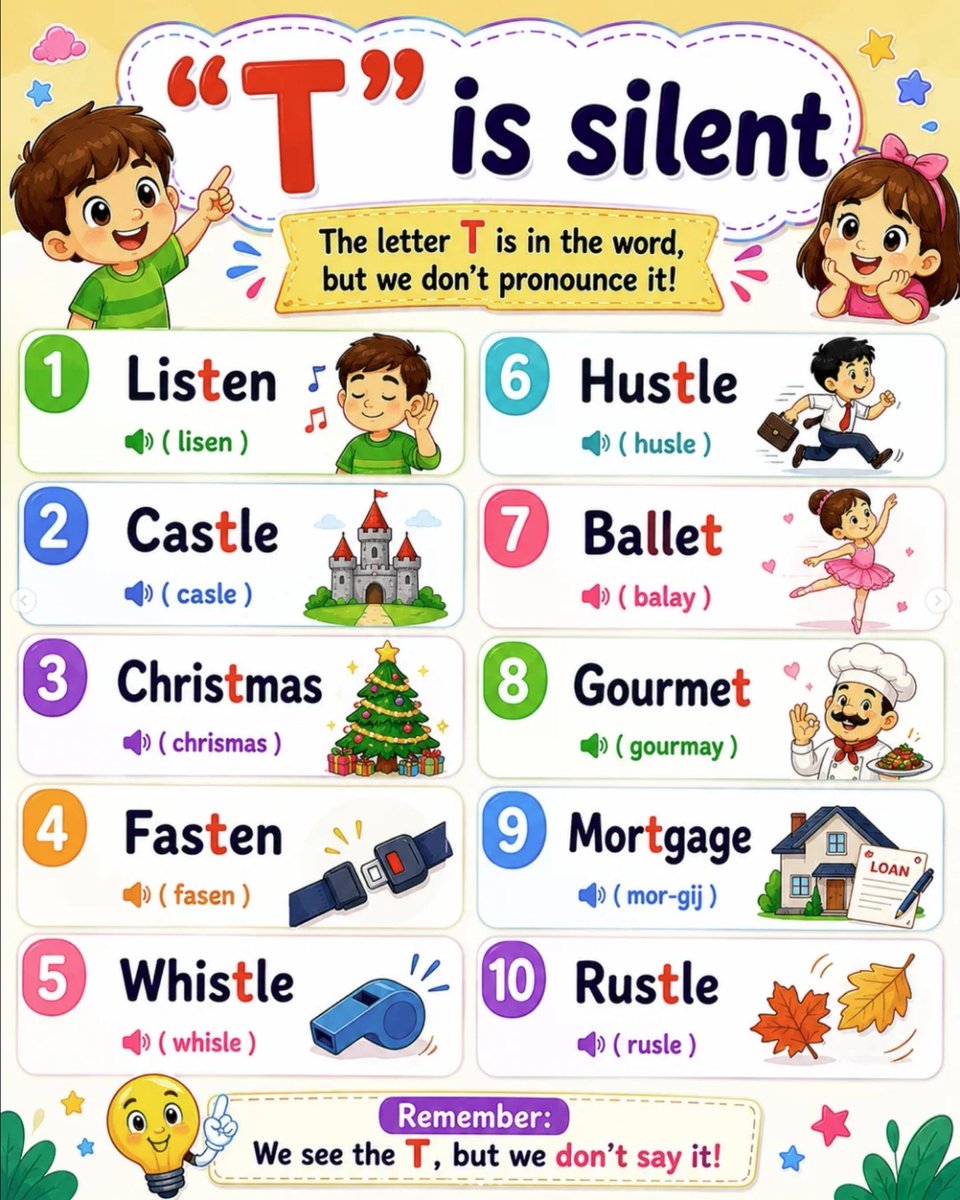 DailyEngByte's tweet photo. 🔤✨ Silent Letters Made Easy! ✨🔤

Learn amazing English words where the letters L, D, T, B are silent 🤯📚
These fun vocabulary posters help improve pronunciation, spelling, and spoken English in an easy &amp; creative way! 💡🎨 https://t.co/jdc6aD7mTP