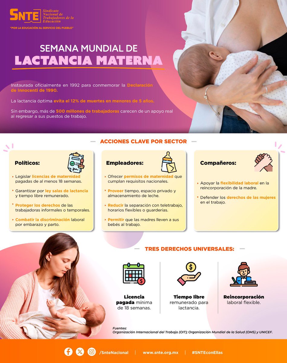 SnteNacional's tweet photo. 👶🏻🍼En la Semana Mundial de la Lactancia Materna, unámonos por las madres trabajadoras. Exijamos se cumplan las prestaciones que reciben durante los primeros meses de sus hijos. 🤱 #SNTEconEllas https://t.co/NAZoiGiZej