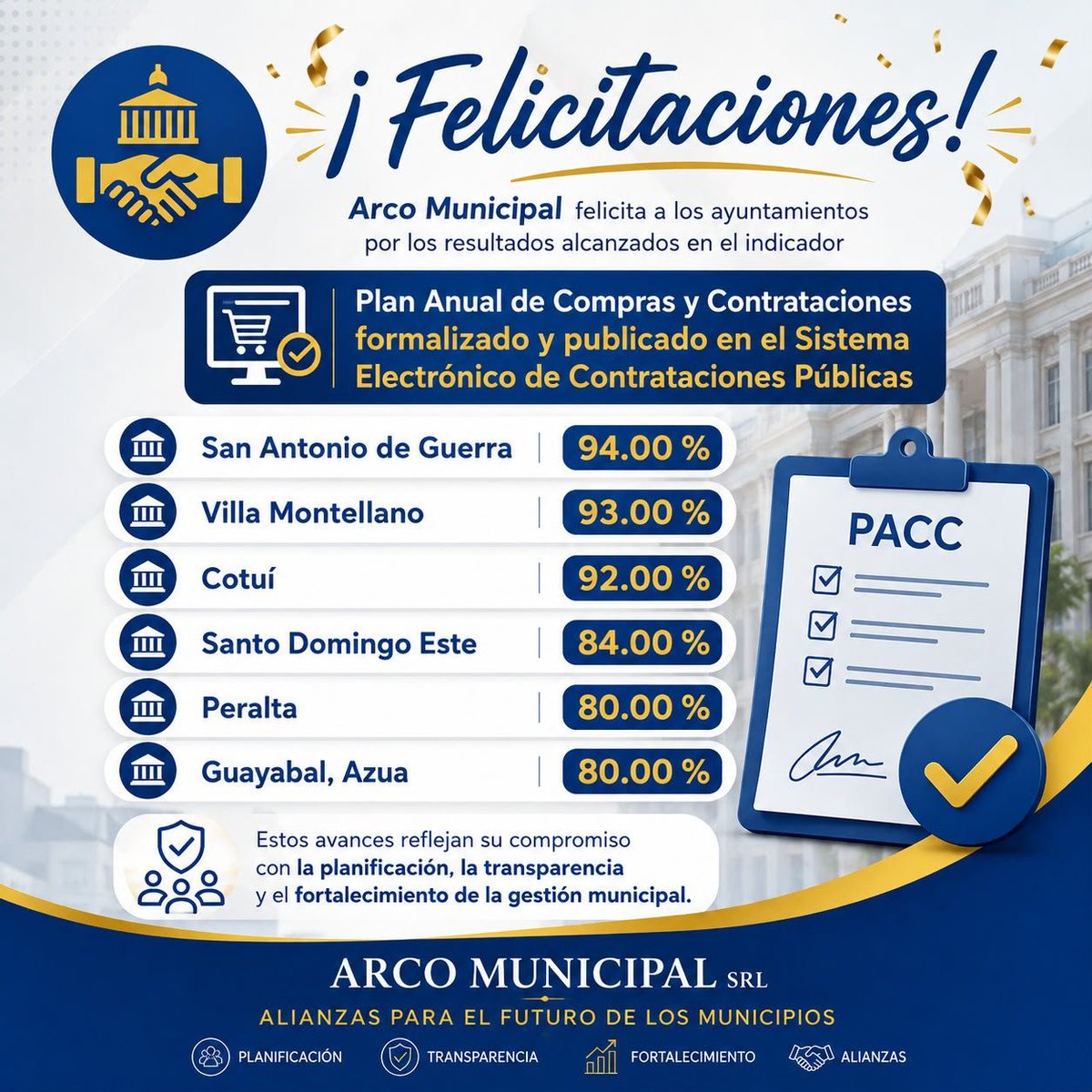 Simavisiontv's tweet photo. 🎉 **¡Felicitaciones por este importante logro!** https://t.co/lFtyv18rV2 https://t.co/OSf2qCiCKI