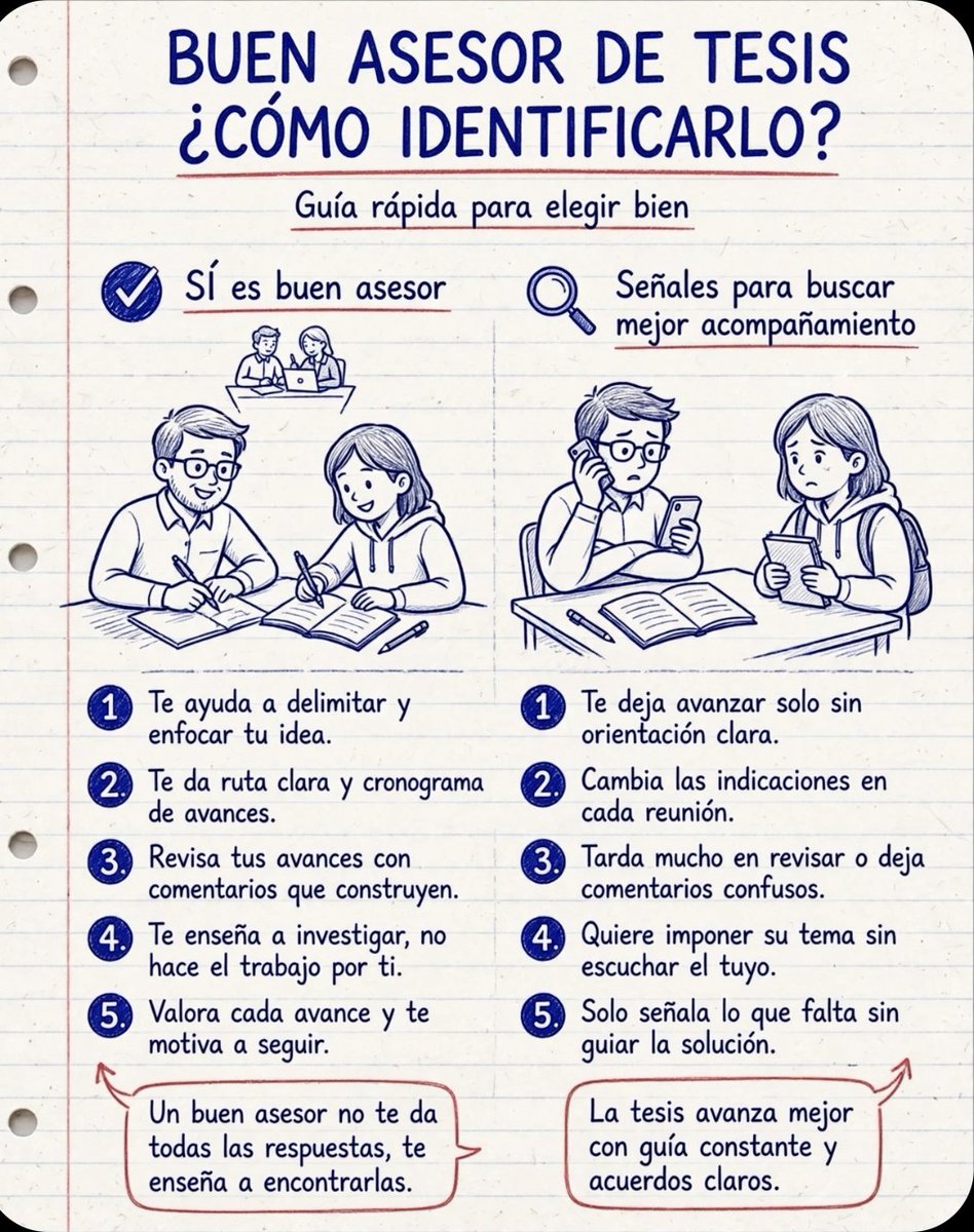 investigacion_c's tweet photo. Como identificar  un buen asesor de tesis
#tesis #asesordetesis  #tesisperu  #tesisvenezuela https://t.co/ALM2y6HzWb