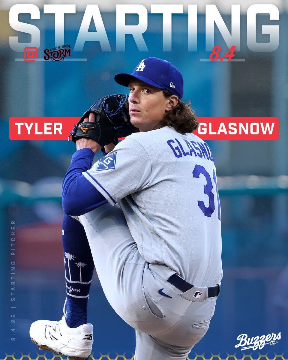towerbuzzers's tweet photo. Mr. 1000 Strikeouts is back and pitching for the Tower Buzzers 🐝

The Los Angeles Dodgers will have MLB RHP Tyler Glasnow on a rehabilitation assignment with the Ontario Tower Buzzers on Tuesday August 4, 2026. https://t.co/6RXl94HirV