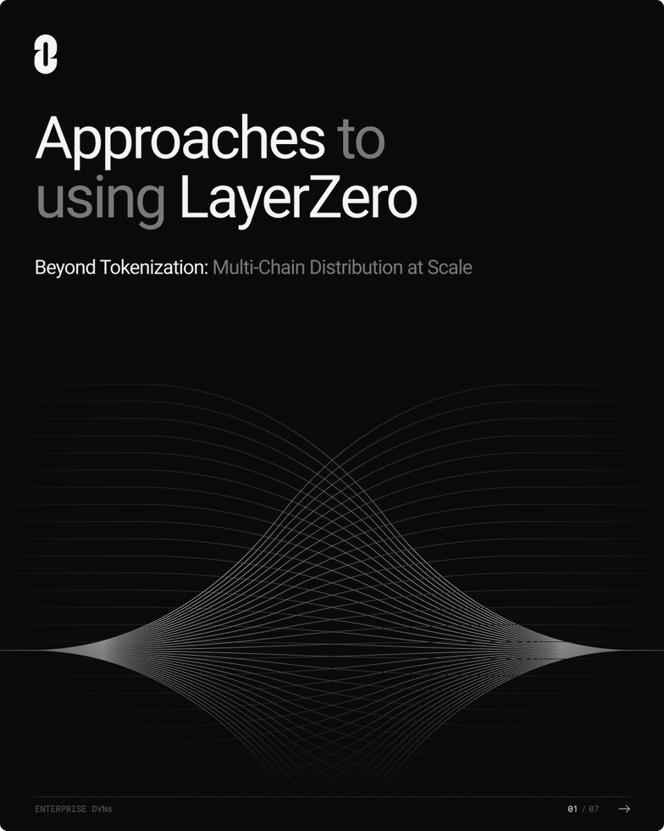 LayerZero_Core's tweet photo. In 2026, 87% of cross-chain transfer volume has used the OFT standard to-date.

While it is the most widely-used token standard, the OFT standard is not a "one-size-fits-all" solution.

Asset issuers come to us in three different situations:

1. Starting "from scratch" with no assets on any chains
2. Wanting to expand an existing asset to many chains
3. Wanting to issue a suite of many assets on many chains

The OFT standard offers the customization and controls to meet these needs ↓