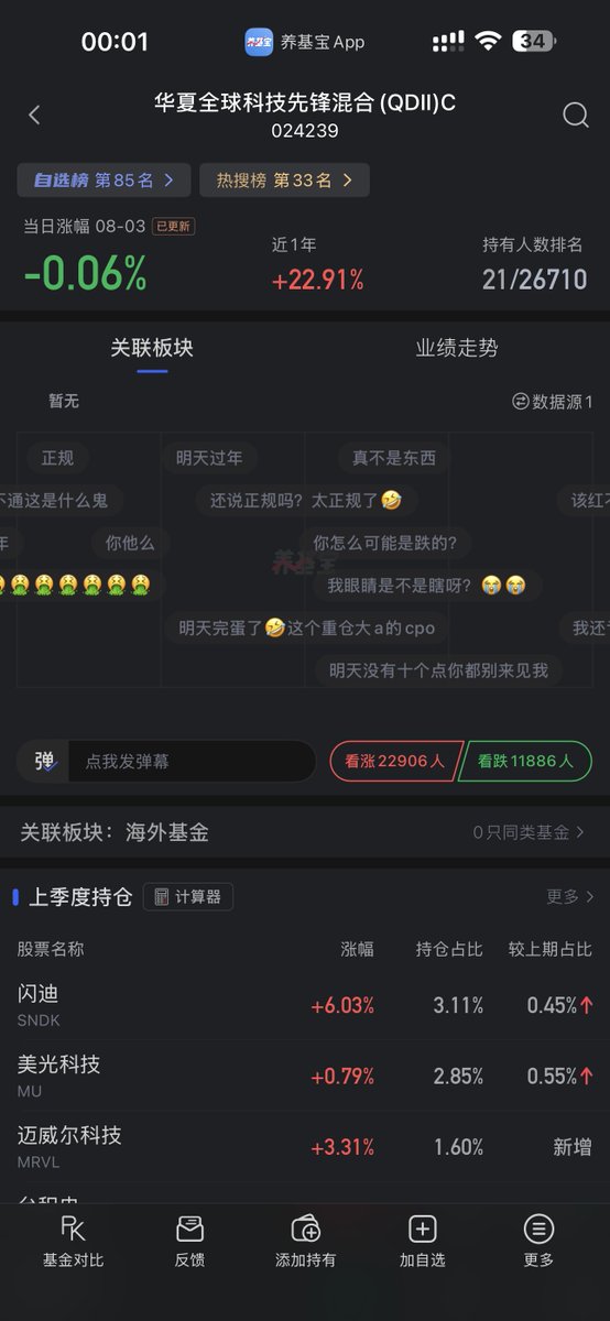 Thirty5free's tweet photo. 今晚美股继续大涨，
明天我倒要看看华夏全球科技先锋和易方达全球优质企业等几个垃圾风味 QDII 基金怎么样！！！！

垃圾基金经理，挂羊头卖狗肉！！！！ https://t.co/9cXaRfxikV