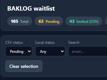baklogdotapp's tweet photo. Closed beta is on! Check your email to see if you’re in the first wave #baklog #gaming #freegames https://t.co/Aqtmgy6wkI