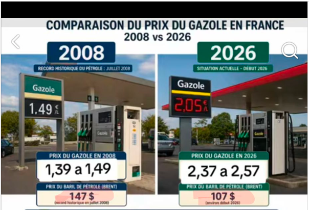 LieJeje76's tweet photo. J'ai comme l'impression que Macron et sa bande d'escrocs nous prennent pour des CONS, non ?
D'autant plus qu'à ce jour, le prix du baril n'est pas à 107 $ mais à 79 $.
147 $ = 1,49 € le litre
107 $ = 2,37 € le litre
Alors à 79 $ .........
DEHORS LES VOLEURS ! https://t.co/nNk9KWS3w2