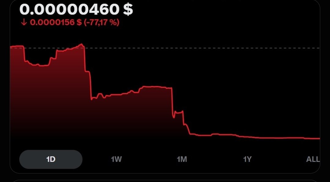 PunkChainer's tweet photo. Advertidos del nuevo scam de @SantinoCripto menos mal que cayeron 4 solamente. https://t.co/X0ZV6yJXtc