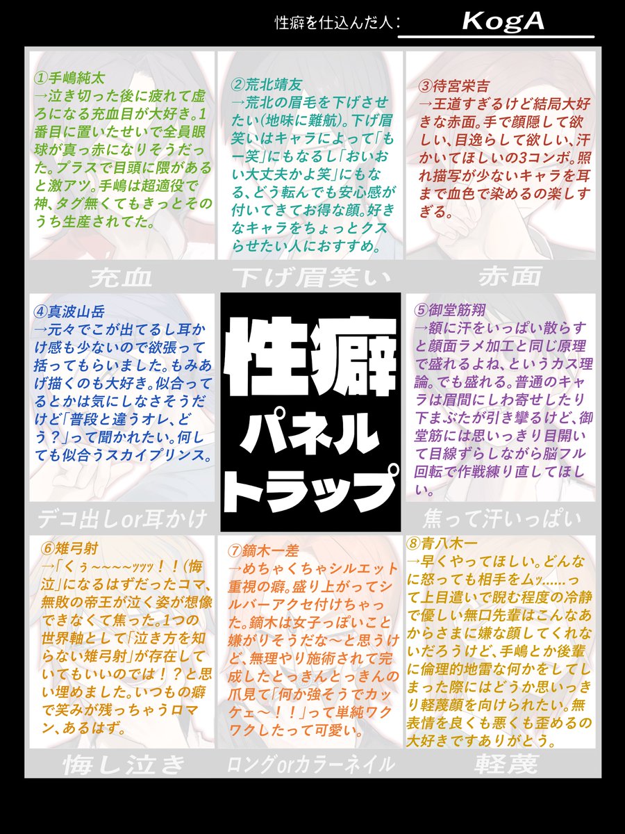 kkkkkogaa's tweet photo. リク参加ありがとうございました〜！🌟
ぜひ4Kで覗いてください🤝🏻◝✩
2枚目はおまけの癖布教&amp;妄想シート❤️‍🔥誰かの癖に刺さったら嬉しいです🎶
#性癖パネルトラップ https://t.co/vJBYJBbDNe