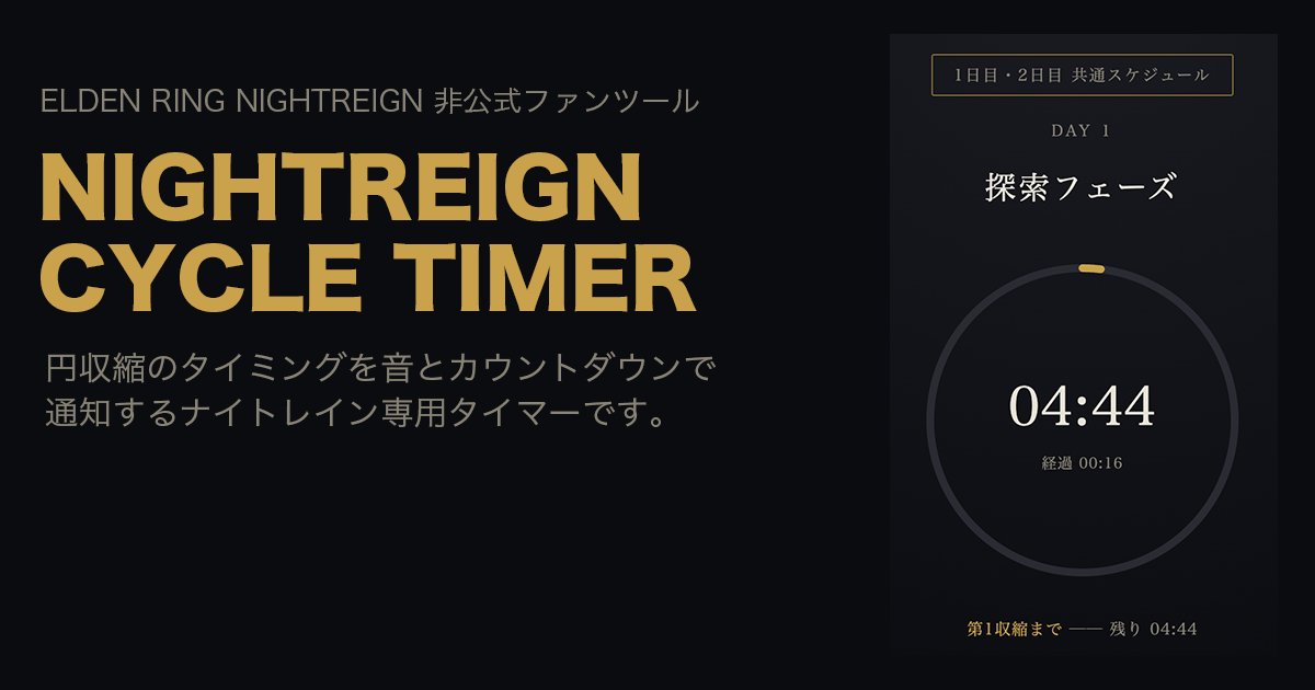yuuu1223_k2c's tweet photo. 【NIGHTREIGN CYCLE TIMER公開】
ナイトレインサイクルタイマー（NIGHTREIGN CYCLE TIMER）を公開しました。円収縮・夜の王出現のタイミングを音とカウントダウンでお知らせする、無料の非公式ファンツールです。
https://t.co/j3tHz34gVY https://t.co/vGzPnbffam