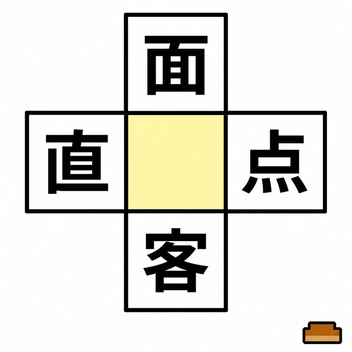 coolpan967's tweet photo. 中央の空欄に共通する漢字を入れると、
「面〇」「直〇」「〇点」「〇客」
の4つが二字熟語として成り立ちます。

すべてに当てはまる漢字は何か、気軽に考えてみてください。
短い時間で楽しめる脳トレとしてどうぞ。 https://t.co/HGZ3pAH5hR