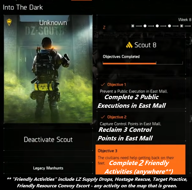 Maverick__CW's tweet photo. 📰 WEEKLY NEWS 📰 #TheDivision2

Year 8 - Season 2 📒SCOUT SOLUTIONS

✅ Objective #1:
Complete 3 Public Executions in East Mall 

✅ Objective #2:
Reclaim 3 Control Points in East Mall

✅ Objective #3:
Complete 2 Friendly Activities** (anywhere)

**"Friendly Activities" include LZ Supply Drops, Hostage Rescues, Target Practice, ect - any activity on the map colored green.