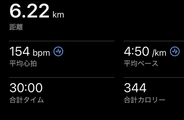 middle1500800's tweet photo. 8/4(火) 30分jog+200×3
👟ヴェロシティニトロ4

今日も仕事後ラン。
膝の違和感は少しあるけどスピード出しすぎなかったら大丈夫。
でもロードの頻度増えてきたから気をつけないと。
朝ランできる日はいつになるやら🤔
 #ランニング https://t.co/XZdNdkoaRL