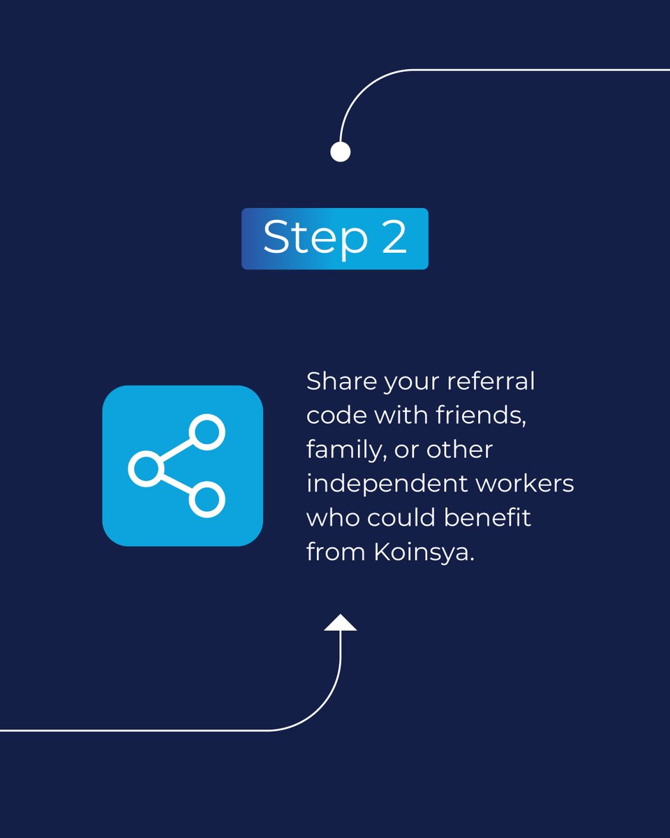 KoinsYa's tweet photo. Once you've successfully repaid your first merchant cash advance, you'll receive your own referral code.
From there, it's easy:
✔ Share your code.
✔ Your referral applies.
✔ They receive and repay their merchant cash advance.
✔ You earn $20 for every successful referral. https://t.co/zSYFl13ufp