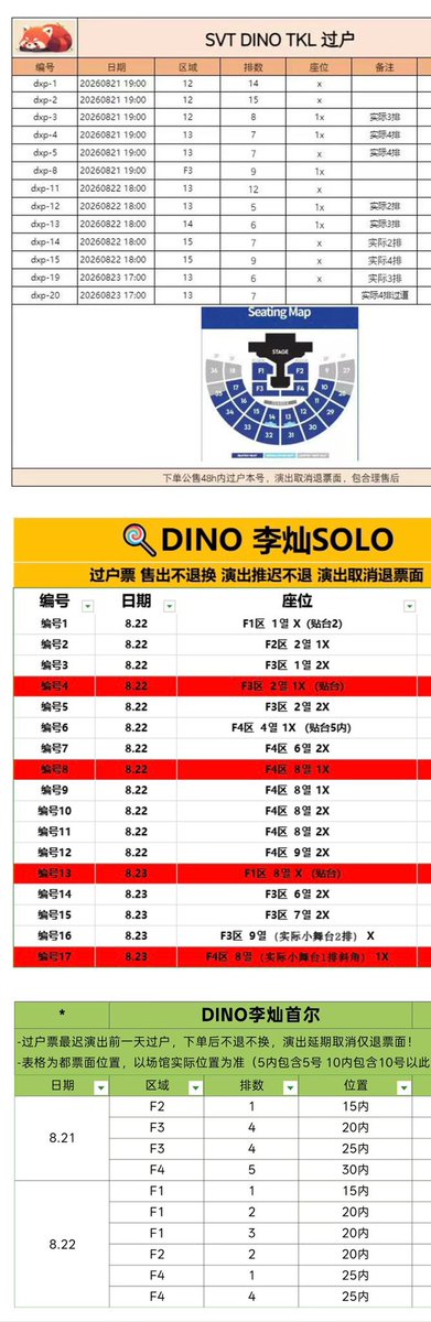 Kanpjnv's tweet photo. SEVENTEEN ICHAN DINO  Seoul Concert Fanmeet Ticket Agency

seventeen SVT DINO 디노X피철인 [K-BOARD SHOW] Fan meeting

August 21st 22nd 23rd

F1 F2 F3 F3 2F ticketlink

#SEVENTEEN #セブチ #세븐틴 #ディノ #DINO #디노 #イチャン #이찬 #ピチョリン #チケット譲 #Picheolin
#K-BOARD_SHOW https://t.co/6z2u5Q80NU
