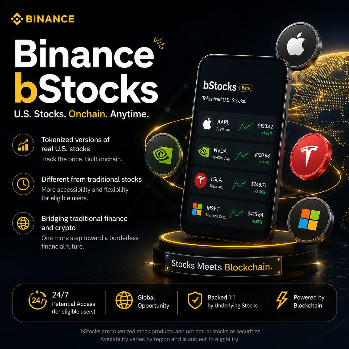 RameenTurk's tweet photo. Ever noticed how buying crypto takes seconds,but buying stocks still feels oldnschool? 

That's where @binance bStocks come in.

They let eligible users get exposure to U.S. stocks in a tokenized form through Binance, bringing stocks closer to the speed and simplicity of crypto.

Same companies. Different experience. That's what makes tokenized stocks worth watching. 

#LearnWithBinance
#BinanceAcademy #Binance