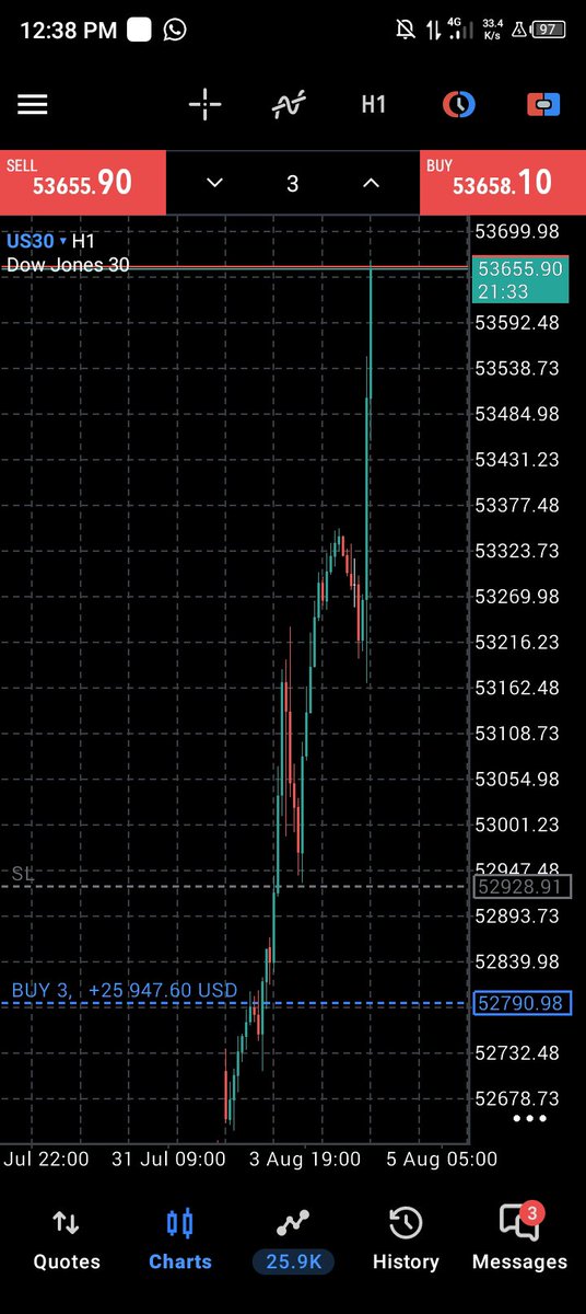 Joseph92829672's tweet photo. #TRU$T
Moving ✌️✌️ https://t.co/VQ8LvgOZGc