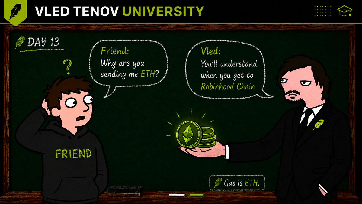 HOODVledTenov's tweet photo. Gas is ETH

@RobinhoodApp https://t.co/4fzt0788yY