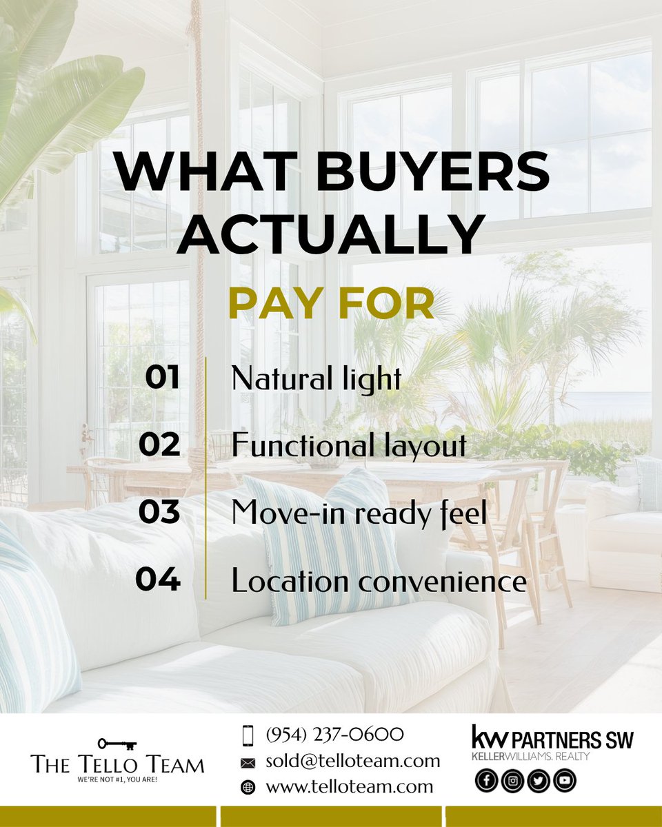 TelloTeamRealty's tweet photo. What buyers actually pay for...
Contact a realtor you can trust π²+1 954-237-0600
#realestatebroker #realestatemiami #realestateflorida #floridarealtor #floridarealtors #floridarealestate #floridarealestateagent #floridarealestateagents #miamirealtor #miamirealtors #miami https://t.co/IiBPYEYKV2