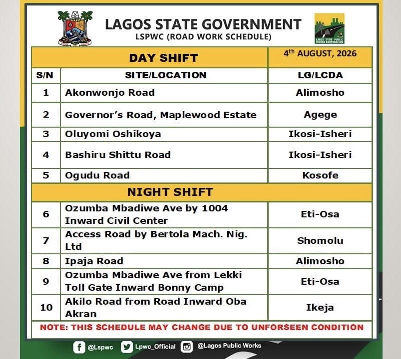 LSPWC_Official's tweet photo. Our Road Rehabilitation And Desilting Work Schedule For Today
@jidesanwoolu 
@drobafemihamzat 
@followlasg 
@gbenga_omo 
@Engr_FDarams 
@adekunol1 
@Mr_JAGs 
@gboyegaakosile 
#AGreaterLagosRising https://t.co/lf0aOw6w98