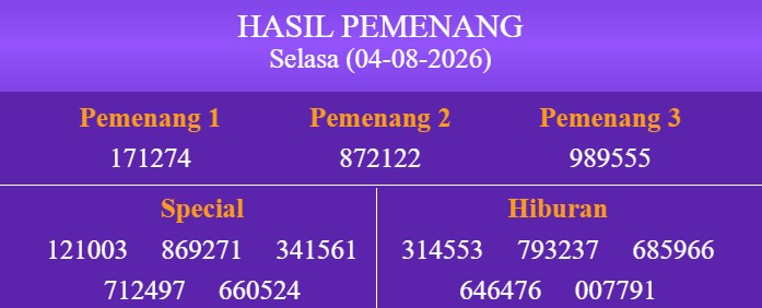 P0K3RBOYA's tweet photo. ✨ Hasil Pasaran Grabpools Hari Ini ✨
Sahabat Boya, angka result untuk hari ini adalah
Result: 1274
Shio: Ular
Salam Jackpot !!

Acuan Situs Resmi:
www.grabpools{.}com (Akses VPN)
#Grabpools #PokerBoya #AngkaTogel https://t.co/WuKzJjDU87